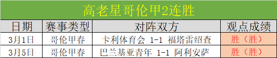巩晓彬突发,邀酒,朱芳雨讲述,开云直播,赛事直播平台,足球比赛直播,篮球比赛直播,体育赛事资讯