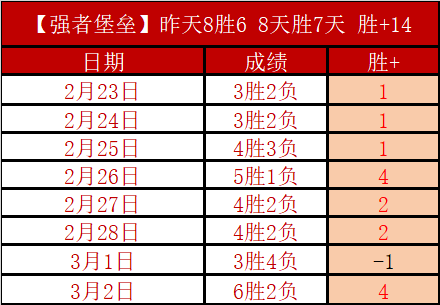 高馨妤网球,首秀国家赛,全情投入精,开云直播,赛事直播平台,足球比赛直播,篮球比赛直播,体育赛事资讯