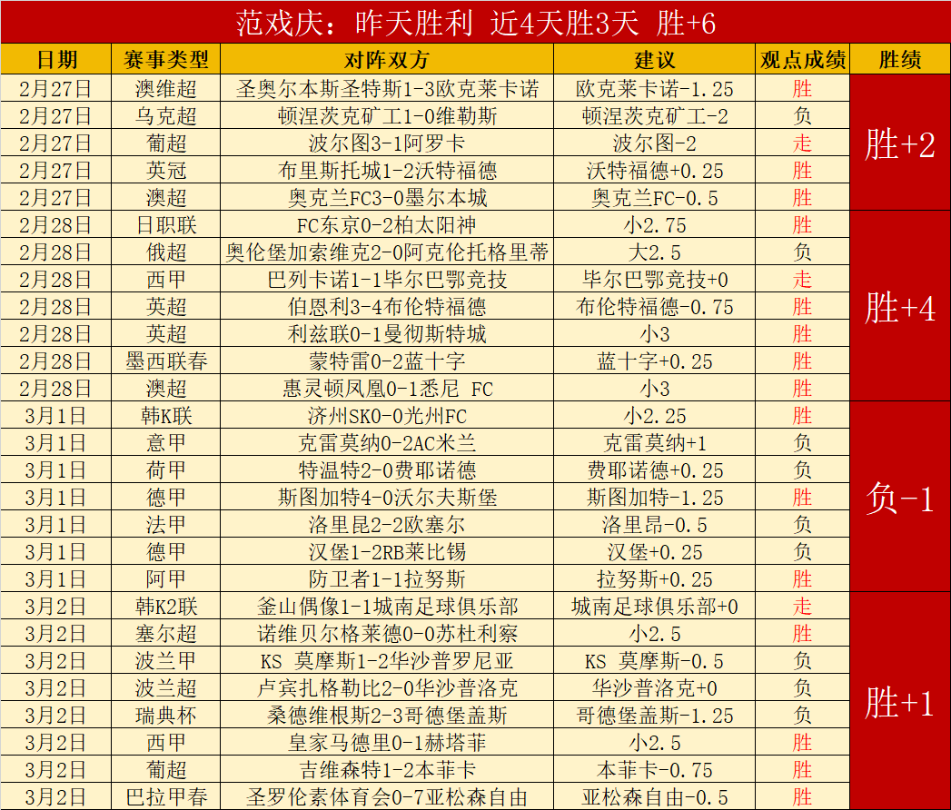 拜仁与勒沃,库森德甲战,射门均未得,开云直播,赛事直播平台,足球比赛直播,篮球比赛直播,体育赛事资讯