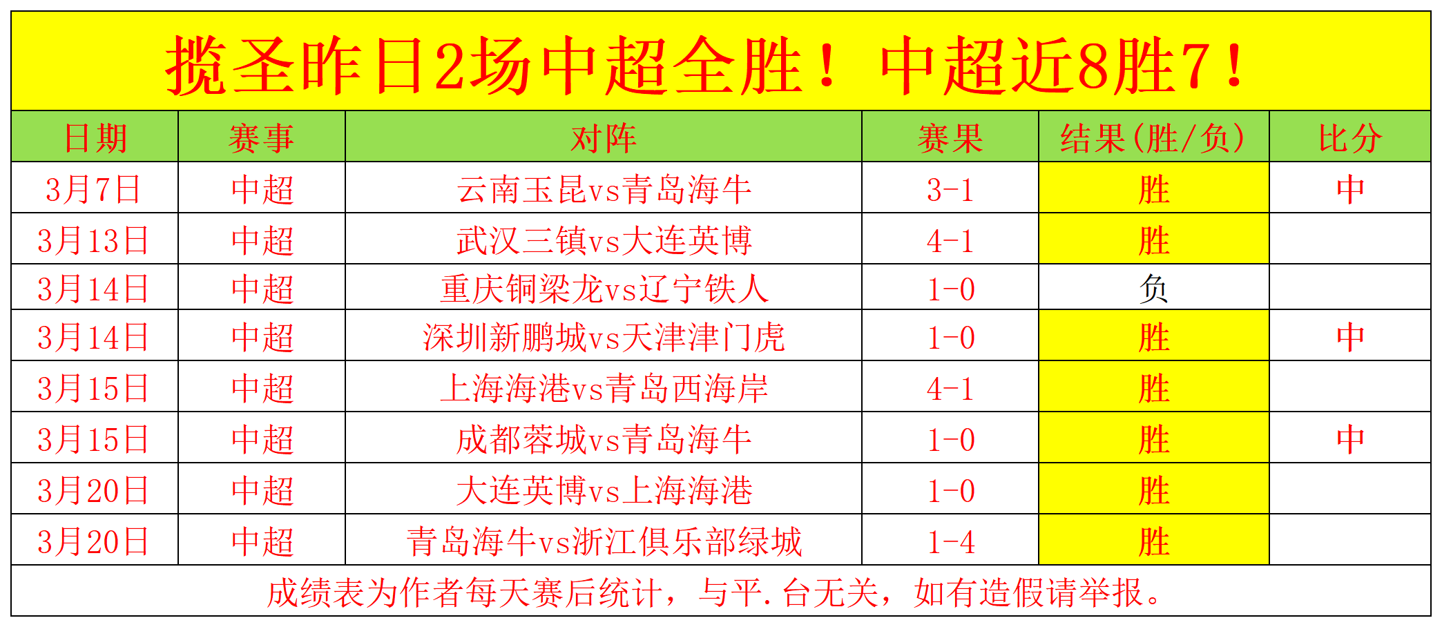 特朗普指责,泽连斯基,其举动助长,开云直播,赛事直播平台,足球比赛直播,篮球比赛直播,体育赛事资讯