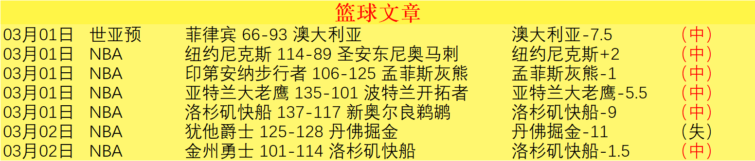 皇马创纪录,单赛季收入,突破,开云直播,赛事直播平台,足球比赛直播,篮球比赛直播,体育赛事资讯