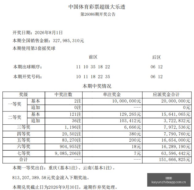 电竞焦点战,比分揭晓,一局定胜负,开云直播,赛事直播平台,足球比赛直播,篮球比赛直播,体育赛事资讯