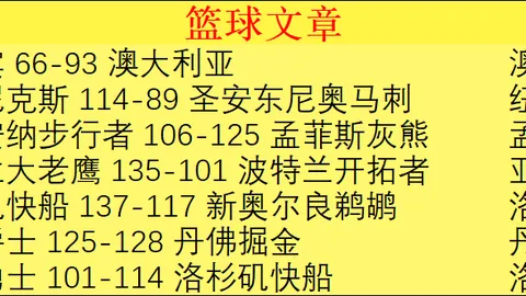 皇马创纪录：单赛季收入突破10亿欧元，领跑欧洲足坛