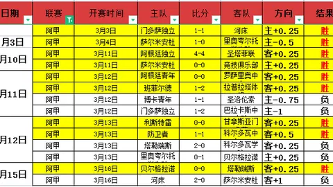 科纳特静候皇马报价，世界杯前决未来